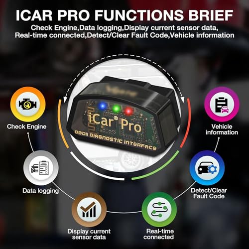 vLinker iCar Pro Mini OBD2 Bluetooth Scanner for iOS/Android OBD Adapter Car Diagnostic Code Reader Scan Tools - Image 3