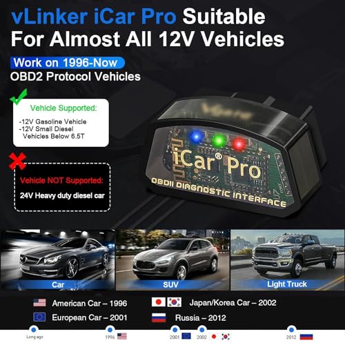 vLinker iCar Pro Mini OBD2 Bluetooth Scanner for iOS/Android OBD Adapter Car Diagnostic Code Reader Scan Tools - Image 5