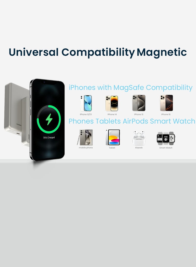 باورولوجي بنك طاقة بسعة 10000 مللي أمبير MagSafe PD 20 واط للشحن السريع، شحن لاسلكي 15 واط، شاحن محمول USB-C للإدخال والإخراج، حزمة بطارية للشحن السريع المغناطيسي لجهاز iPhone 17-12 Series. - Image 5