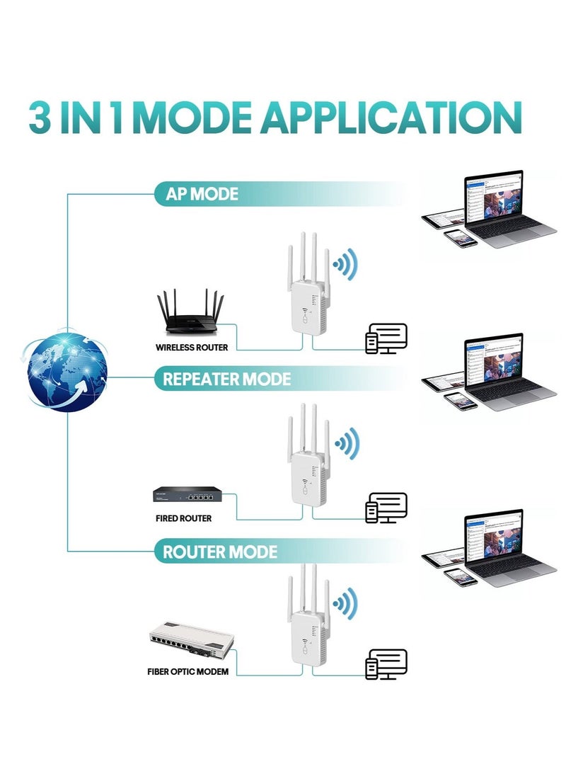 WiFi Extender 1200Mbps, WiFi Extenders Signal Booster for Home, WiFi Range Extender Signal Booster up to 8000sq.ft, WiFi Booster, WiFi Extender Outdoor, Internet Booster, Internet Extender