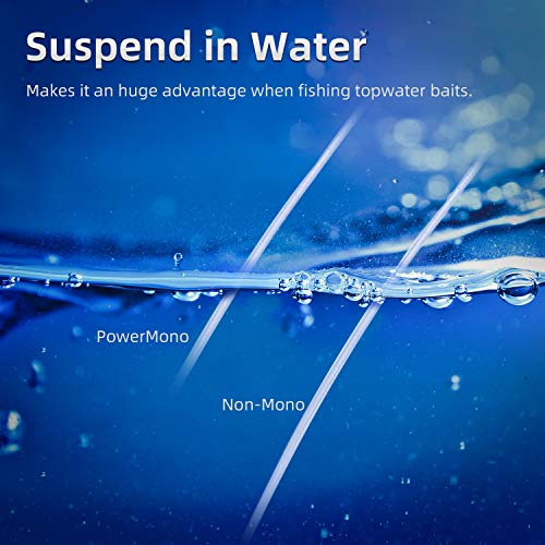 RUNCL PowerMono Fishing Line, Monofilament Fishing Line - Ultimate Strength, Shock Absorber, Suspend in Water, Knot Friendly - Mono Fishing Line (Clear, 20LB(9.1kgs), 300yds) - Image 4