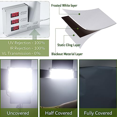 VELIMAX White Blackout Window Film, 100% Light Blocking Window Cover, Opaque Vinyl Cling, Privacy Film for Glass, Sun Blocking Films Non Adhesive, 17.7in x 78.7in - Image 5
