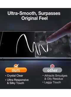X-level 2 Pcs Samsung Galaxy S24 Ultra Screen Protector,[Grade Shatterproof Longest Durable] Screen Protector Accessory for S24 Ultra Tempered Glass Fingerprint Unlock  - Image 4