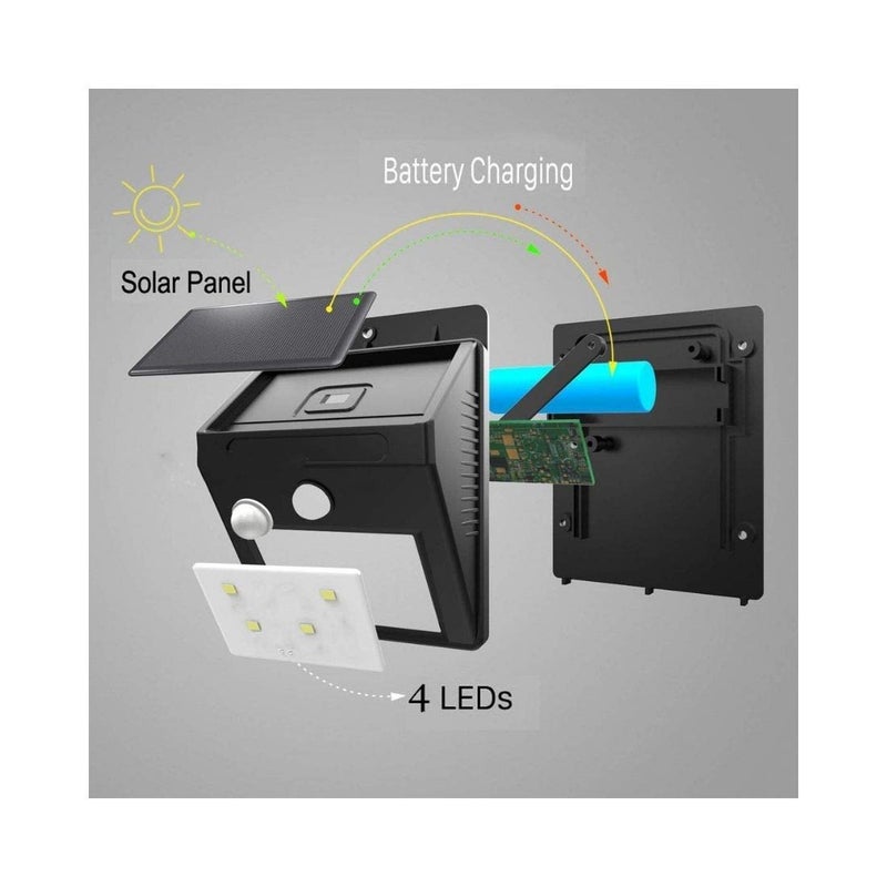 Krupasadhya Outdoor Led Motion Sensor Path Security Light Plastic Black - Image 3