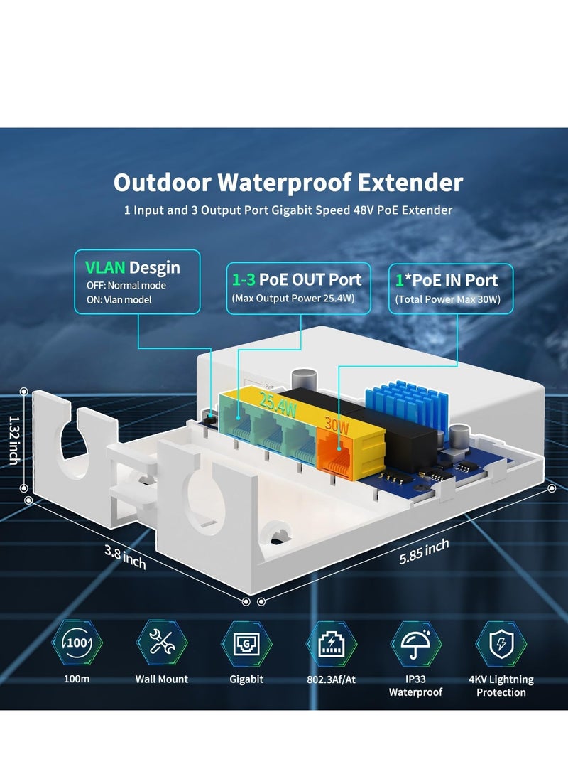 igeekwell Outdoor Gigabit PoE Extender 1 in 4 Out, 5 Port 802.3af/at/bt PoE Waterproof Repeater, Vlan, Extend 100 Meters(328 ft), Power Over Ethernet PoE Splitter.  - Image 2