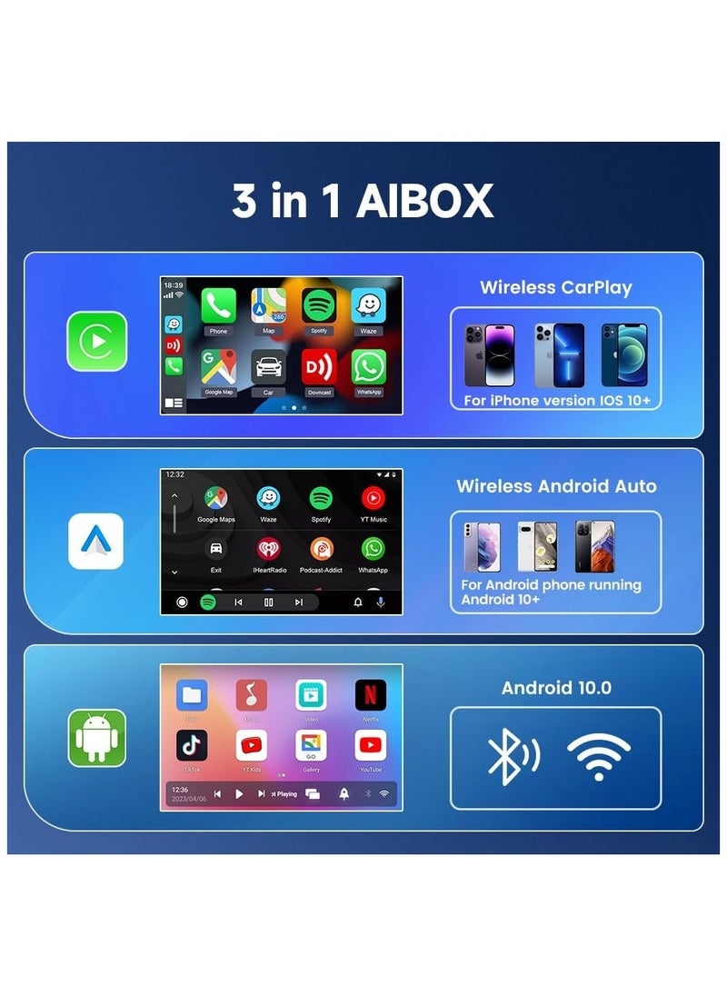 Carlinkit - CarlinKit AIBOX-Lite TBox Adapter, Supports RAM4G+ROM32G Android System/Wireless CarPlay/Wireless Android Auto for Cars with Wired CarPlay/Android Car Wired - Image 1