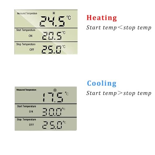 ecoartheating Plug in Thermostat Temperature Controller Heavy Duty Digital Thermostat Outlet Plug Heating Cooling Mode Countdown Timer - Image 3