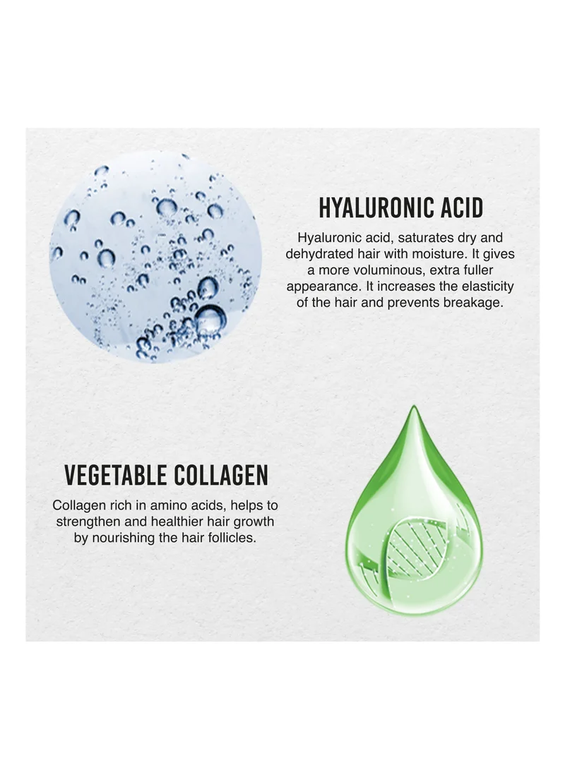 Urban Care Urban Care Hyaluronic Acid & Collagen Serum
