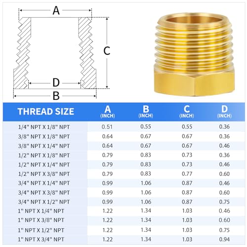 ChillWaves Brass Pipe Fitting, Reducer Hex Bushing 3/4" NPT Male x 1/4" NPT Female Thread Adapter(6-PACK) - Image 2