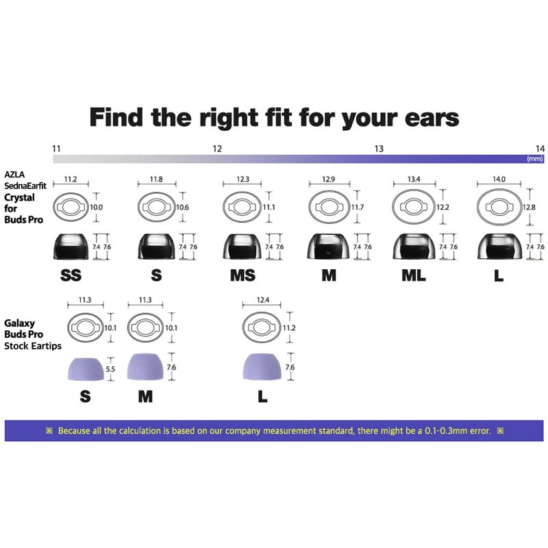 AZLA SednaEarfit Crystal for Buds Pro / 3 Pairs (Size MS/M/ML 3Pr) - Image 3