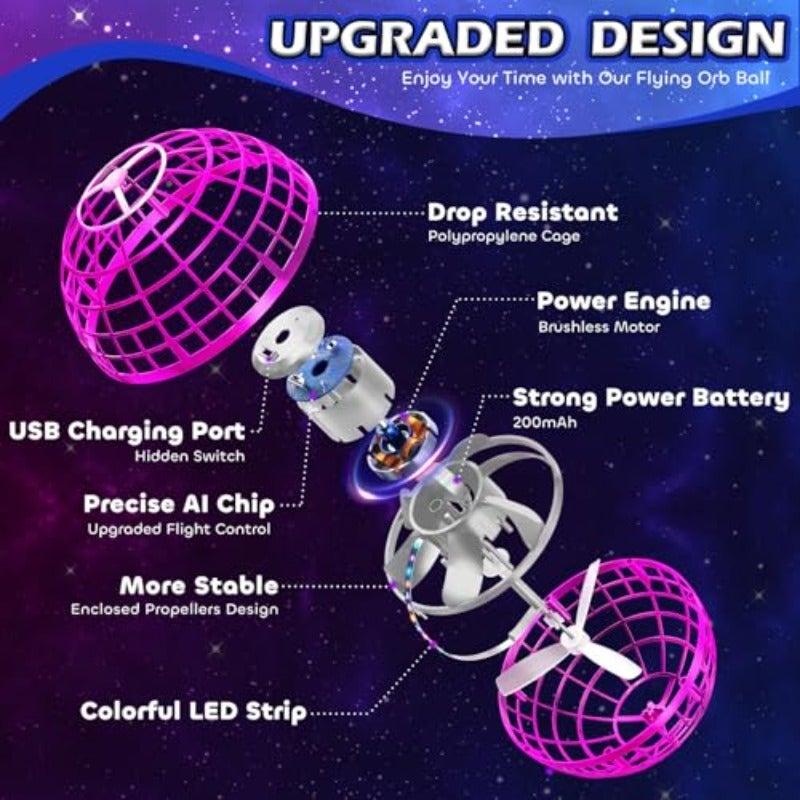 Tikduck Flying Orb Ball 2026 Toys Soaring Hover Boomerang Spinner Hand Controlled Mini Drone Cosmic Globe Spinning Outdoor Fly Toy Birthday Gift Cool Stuff for Boys Girls 6 7 8 9 10+ Year Old - Image 4