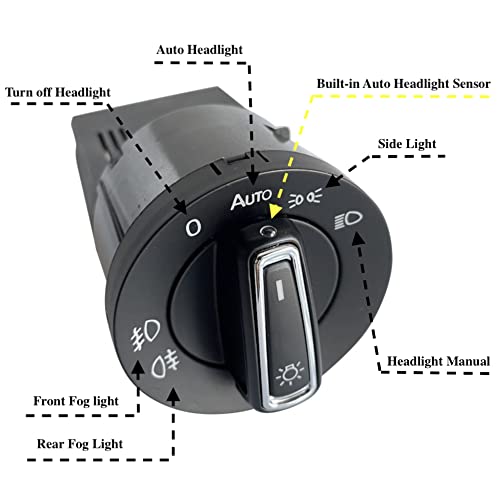 BODENLA Auto Headlight Switch, Built-in Headlamp Light Sensor Switch for Volkswagen VW Polo 9N 6R / mk4 Golf / MK4 Jetta/Passat B5 B5.5 - Image 2