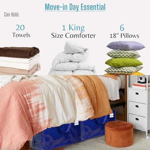 VENO 4 Pack Moving and Storage Bags, Heavy Duty, Alternative to Moving Boxes, Large Packing Totes Supplies for College Dorm Room with Zipper for Clothes, Wide Open Design (Blue, 4 Pack) - Image 4