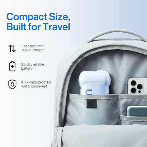 usmile C10 Portable Water Flosser for Travel – 95-Day Battery, 4 Modes, 360° Nozzle, 180ml Tank, IPX7 Waterproof, Dentist-Recommended for Braces, Implants & Sensitive Gums (Blue) - Image 4