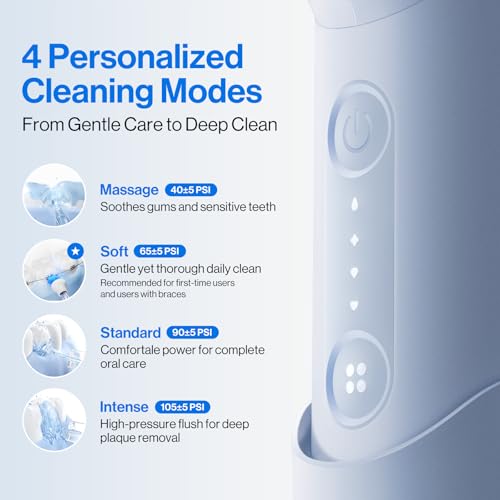 usmile C10 Portable Water Flosser for Travel – 95-Day Battery, 4 Modes, 360° Nozzle, 180ml Tank, IPX7 Waterproof, Dentist-Recommended for Braces, Implants & Sensitive Gums (Blue) - Image 5