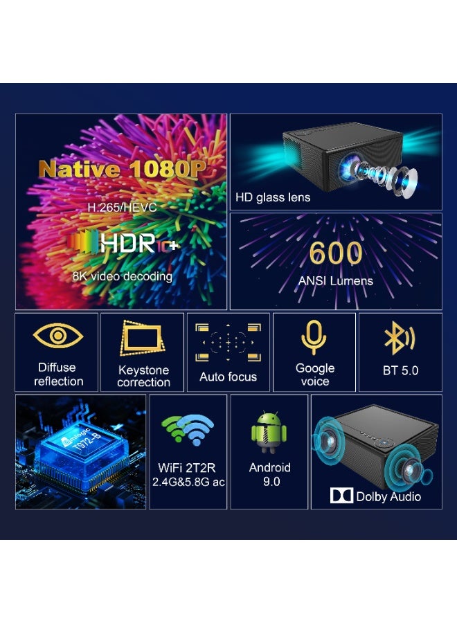 Xnano Smart Projector X7 LAN 8K Video Decoding Full HD 1080P New Generation Multifunctional Auto Focus / Electric Focus 4-Point Keystone Correction / Dolby Audio / Dual Stereo Speaker / 600 ANSI Lumens / Multiple Compatible Interfaces. HD: Game Machine, TV BOX, Laptop; USB: Mouse, Keyboard, U-Disk; EARPHONE: Earphones, Audio Device, Speaker; AV: DVD; ETHERNET: Network Cable - Image 3