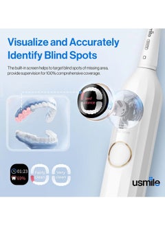 usmile Y10 Sonic Electric Toothbrush - Feedback Display, 4 Brushing Modes, Soft Rubber Brush Head, IPX8 Waterproof, 6 Months Battery Life, Smart Mode, Blind Zone Detection And Pressure Sensor (Black)  - Image 5