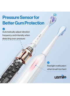 usmile Y10 Sonic Electric Toothbrush - Feedback Display, 4 Brushing Modes, Soft Rubber Brush Head, IPX8 Waterproof, 6 Months Battery Life, Smart Mode, Blind Zone Detection And Pressure Sensor (Black)  - Image 4