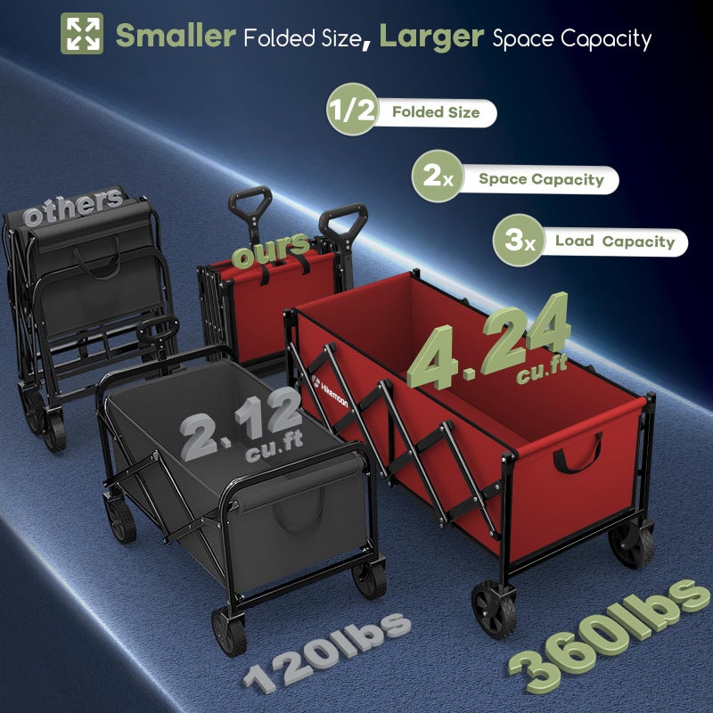 Hikemoon 34'' Extra Long Collapsible Wagons Carts Foldable, 360LBS Heavy Duty Folding Beach Wagon with Wheels, Portable Utility Outdoor Cart for Grocery, Garden, Sports, Camping, Red - Image 2