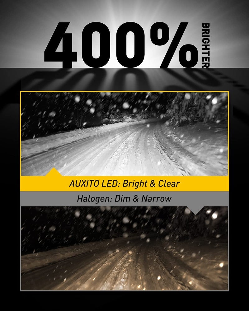 AUXITO PSX24W LED Fog Light Bulbs, 2504 LED Fog Bulbs, 6500K Cool White 6000LM Xtreme Bright, 12276 Halogen DRL Replacement for Impreza, Chrysler, Subaru, Super Penetration, Pack of 2 - Image 1