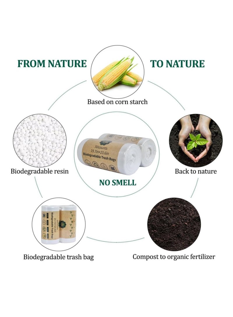 أن ان سي بيتس أكياس قمامة قابلة للتحلل الحيوي بسعة كبيرة 15 لترًا ومضادة للتسرب، متعددة الأغراض للاستخدام في غرفة المعيشة والمكتب والحمام والمطبخ، أكياس قمامة صديقة للبيئة (50 كيسًا) - Image 3