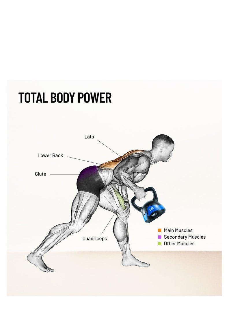 أكسوكس فيتنس كيتل بيل 14 كجم - مغطى بالفينيل، متين، قاعدة مسطحة، مقبض واسع للتقوية والكارديو والتدريبات المنزلية - Image 5