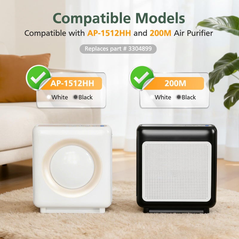 isinlive AP-1512HH Filter Replacement Set for Coway Airmega AP-1512HH and Airmega 200M Air Purifiers, 2 HEPA Filter and 6 Carbon Pre-Filters, Compared to Part # 3304899 - Image 3