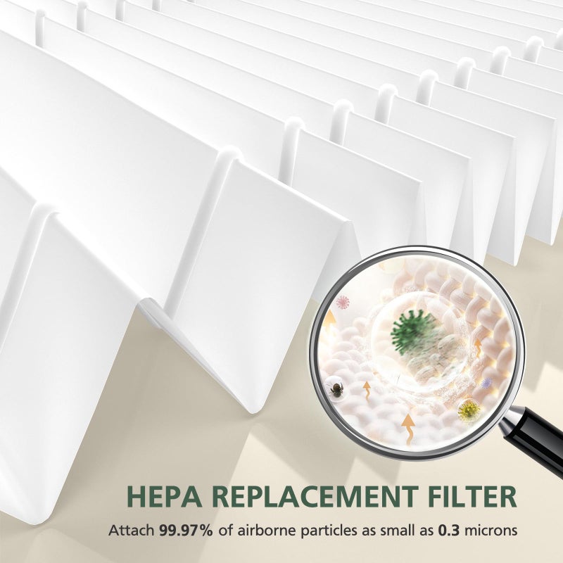 isinlive AP-1512HH Filter Replacement Set for Coway Airmega AP-1512HH and Airmega 200M Air Purifiers, 2 HEPA Filter and 6 Carbon Pre-Filters, Compared to Part # 3304899 - Image 5