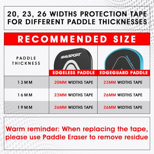 PICKLETECH Pickleball Paddle Protection Tape - Paddle Head Edge Guard - Racket Edge Protection Tape -Fit Perfectly Curved Edge -No Wrinkling - Image 2
