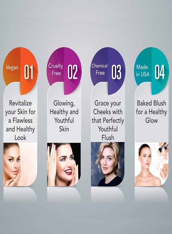 آيجلس ديرما أحمر خدود صحي من ديرما بيكد مينيرال ميك أب (بيتش فروست). مكياج هايلايتر - Image 2