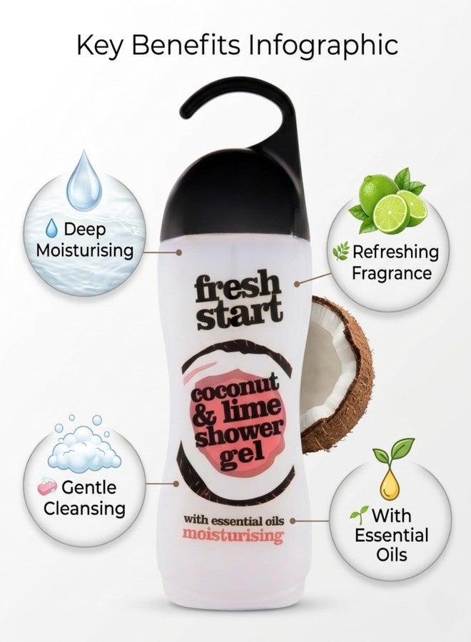 XHC Xpel Marketing Fresh StartCoconut & Lime Body Wash with Essential Oils, Liquid Shower Gel for Glowing Skin, Moisturizing, Soft & Youthful skin, No paraben & silicone 400ml - Image 5