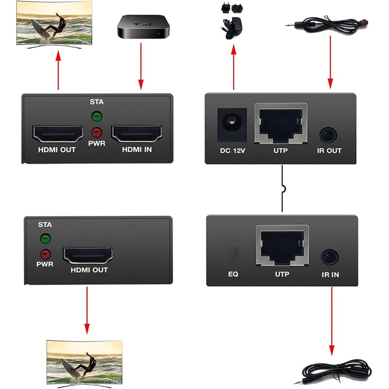 PWAY موسع HDMI من طراز PW-HT225PIR، نطاق إرسال 195 قدم/60 متر عبر كابل Cat5e/6/7 واحد، دعم دقة Full HD 1080P، تحكم بالأشعة تحت الحمراء، مخرج حلقي، وظيفة EDID ثلاثية الأبعاد. - Image 5