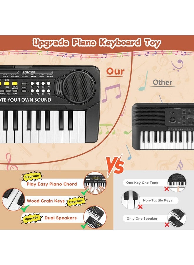 M SANMERSEN 37 Key Upgrade Piano Keyboard for Kids Musical Toys for 3 4 5 6 Year Old Girls Keyboards Pianos for Beginners with Microphone for 3+ Year Old Boys Girls Gifts - Image 2