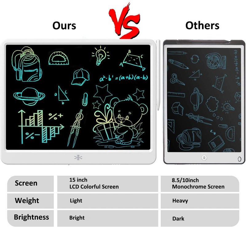 proffisy LCD Writing Tablets, 15 Inch Colorful E-Writing Pad, Paperless MeMo E-Note Board for Kids Drawing, Learning, Portable Elecrtonic Handwriting Board for Home School Office (White) - Image 3