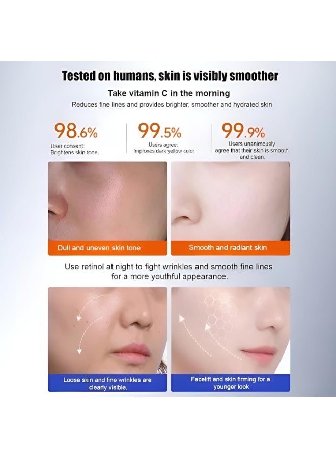 Hoygi 2-PACKS Blue Copper Peptide Anti-Aging Serum- Skin Revitalizing Formula with Brightening Essence for Radiant Face 30ml*2 - Image 3