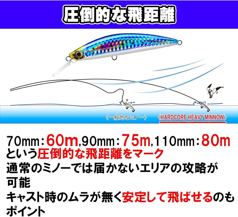 DUEL HARDCORE Heavy Minnow (S) 90Mm Fishing Lure - Image 3