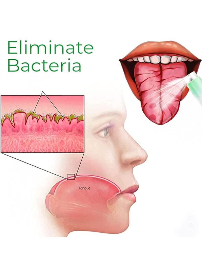 Probiotic mouth spray, fruit juice flavored advanced purifying mouth spray, remove bad breath, regulate oral health (Sakura Bingli and Dongding Oolong)