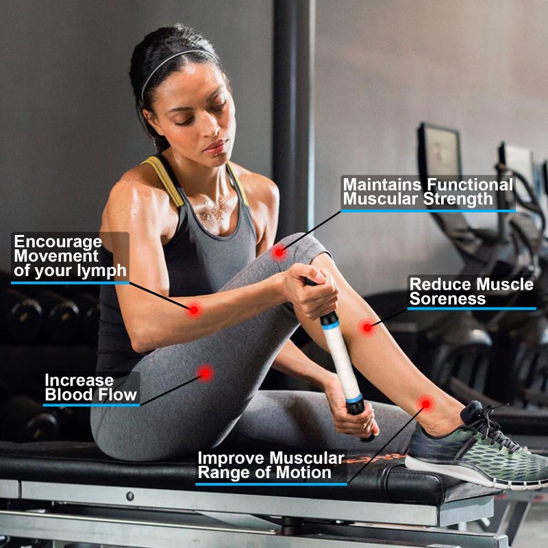 iGreely Portable Massage Roller Stick The Ultimate Muscle Roller 17 Inches Recommended by Physical Therapists Promotes Recovery Fast Relief for Cramps Soreness Tight Muscles-White - Image 2
