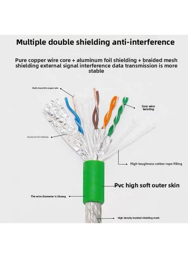 Generic Industrial Profinet Network Cable Servo EtherCAT High-soft Drag Chain Shielding Finished Product More Than Six 6 Gigabit-Color:[Super Six 8-core High Softness]-double Shielded Gray-Line Length:50 M  - Image 4