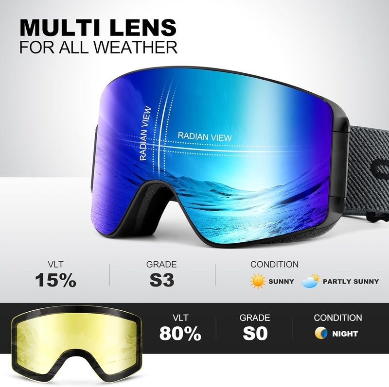 Odoland Ski Goggles with Detachable Lens, Frameless Interchangeable Lens Anti-Fog 100% UV Protection Snowboard Snow Goggles - Image 2