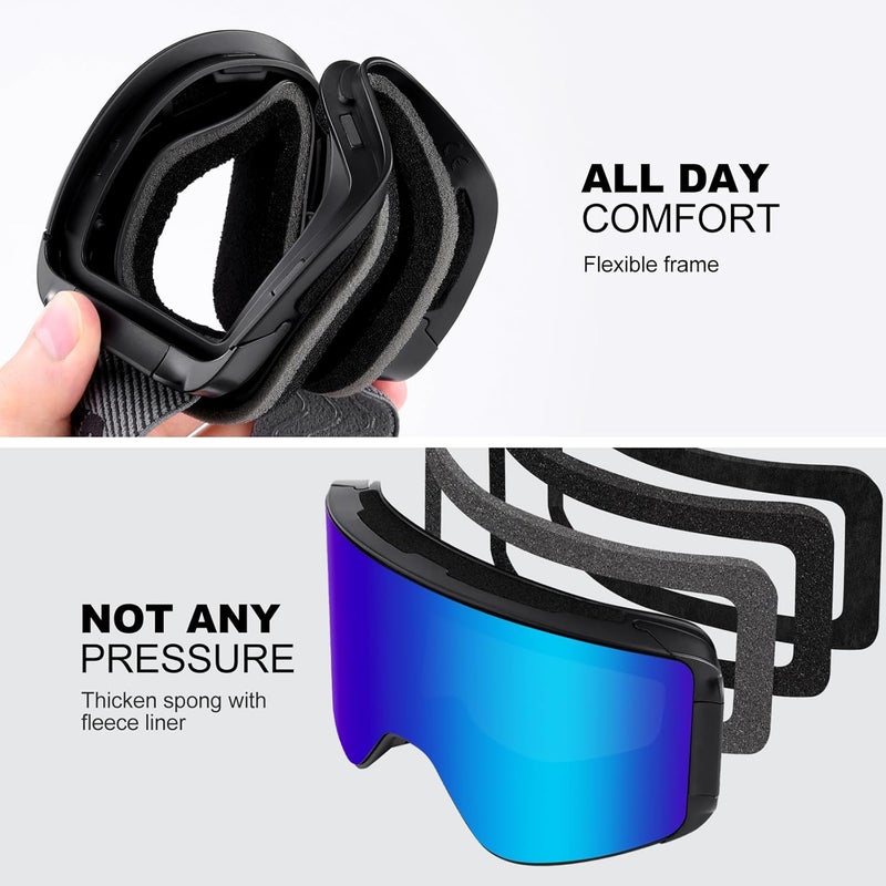 Odoland Ski Goggles with Detachable Lens, Frameless Interchangeable Lens Anti-Fog 100% UV Protection Snowboard Snow Goggles - Image 5