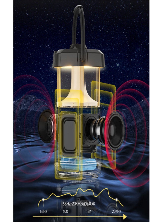 XDOBO Hope BT Speaker 40W Portable Waterproof Subwoofer Outdoor Camping Ambient Lighting BT Audio IPX7 Waterproof - Image 2