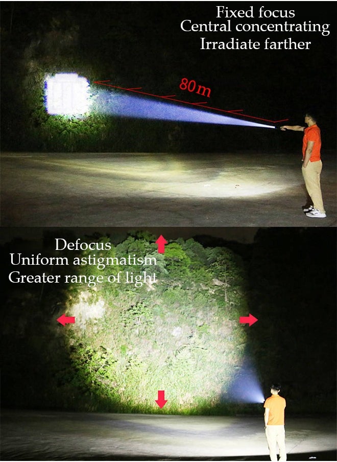 DUNISO - MINI LED Rechargeable Torch Powerful Flashlight Stretchable with Super Bright Handlight for Camping Hiking Trekking Outdoor Black - Image 1