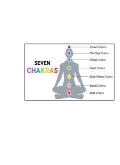 REBUY REBUY 7 Chakra (Oval Shape) Symbol Engraved Set Healing Gemstone for Reiki Healing Crystal Healing Holistic Balancing Polished Palm Stones  - Image 3