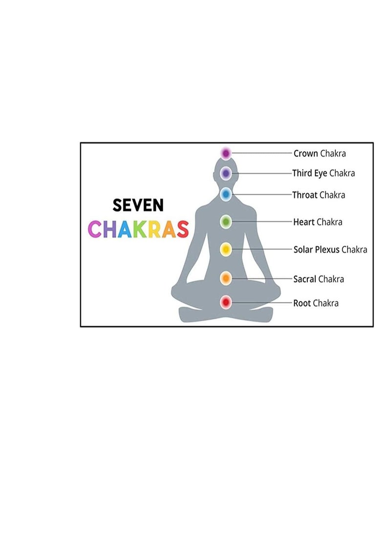 REBUY REBUY 7 Chakra (Oval Shape) Symbol Engraved Set Healing Gemstone for Reiki Healing Crystal Healing Holistic Balancing Polished Palm Stones  - Image 3