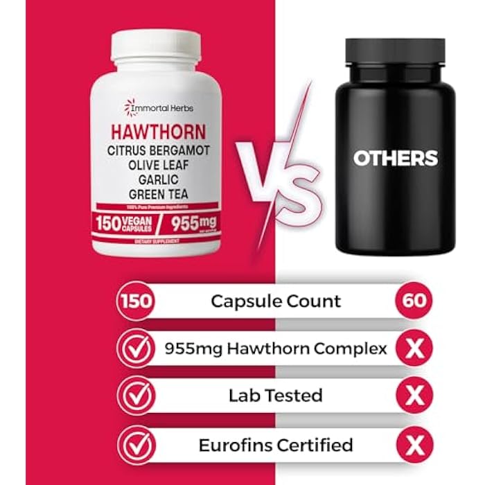 Immortal Herbs Hawthorn Berry Capsules, 6-in-1 Extract w/Olive Leaf, Citrus Bergamot, Garlic, Green Tea & Black Pepper, 150 Pills, Non-GMO & Gluten-Free Hawthorne Berry Supplement - Image 4