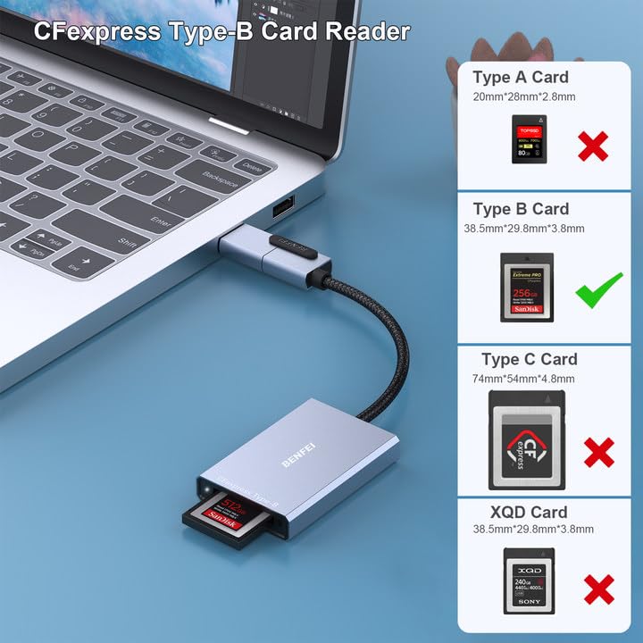 BENFEI CFexpress Type B Card Reader with USB 3.2 (Gen 2) 10Gbps, USB-C&USB-A 2-in-1 Type B CFexpress Adapter, Compatible with Windows/Mac/Linux/Android(Not for XQD Card) - Image 2