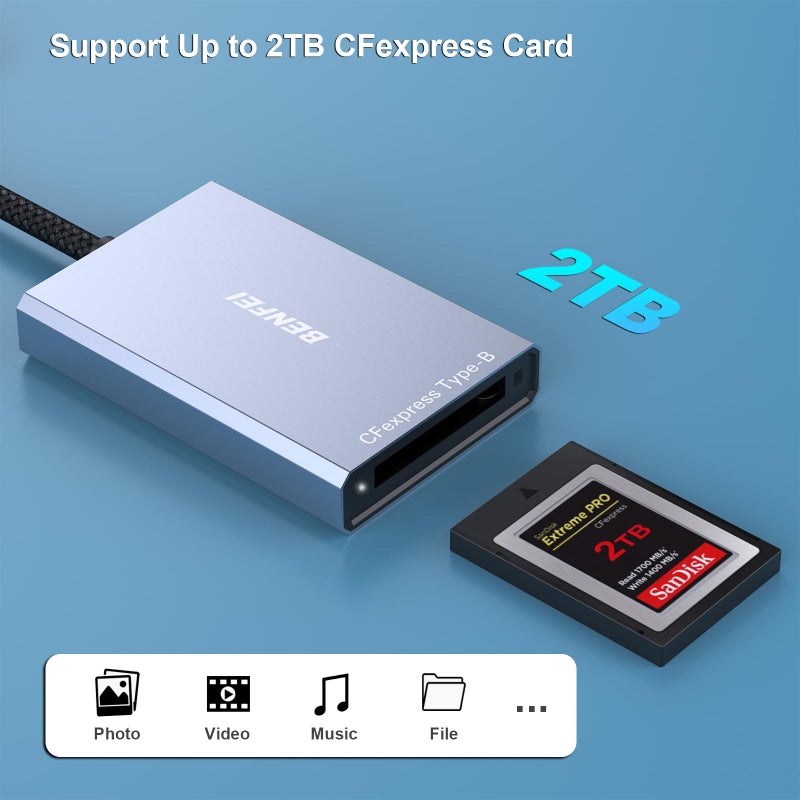 BENFEI CFexpress Type B Card Reader with USB 3.2 (Gen 2) 10Gbps, USB-C&USB-A 2-in-1 Type B CFexpress Adapter, Compatible with Windows/Mac/Linux/Android(Not for XQD Card) - Image 4