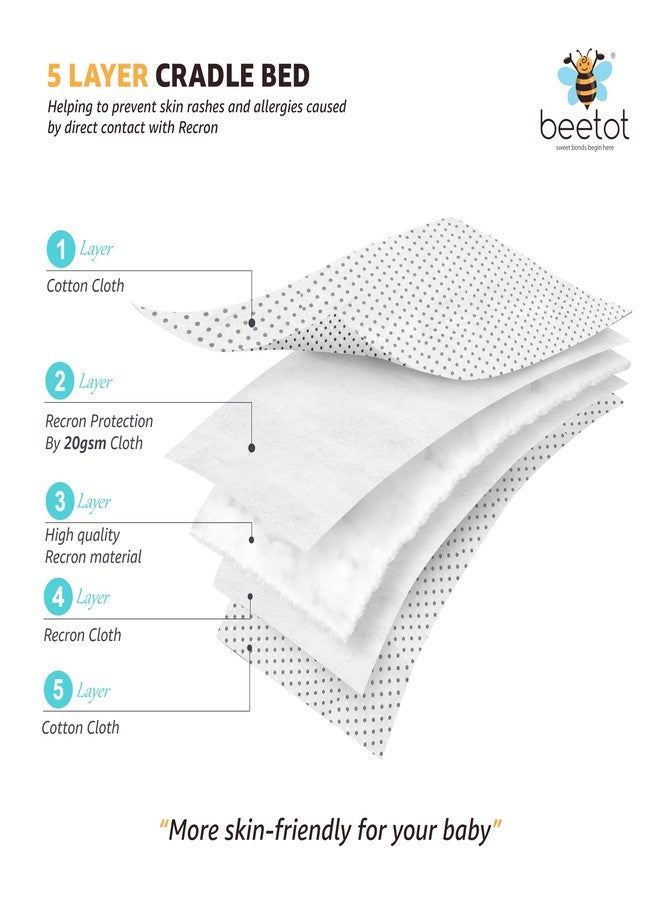 beetot Baby Cradle Set Swing/Jhula (Thottil Cloth, Palna, Dolna) | Hanging Cradle Cloth with Removable Bed and Mosquito Net | Up to 15 kg | CRA-MELANCHI LT DOT - Image 5