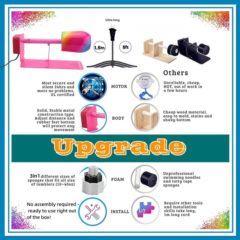 LFSUM Cup Turner for Crafts Tumbler Cup Spinner Machine Kit,Wood Cuptisserie Turner DIY Glitter Epoxy Tumblers with Silent UL Motor Safety Switch 2 Foams Accessories (Simple) - Image 2